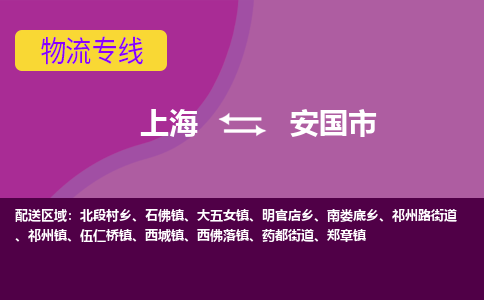 上海到安国市物流公司+物流专线、天天发车