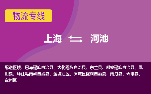 上海到河池物流公司+物流专线、2024市/区/县，已更新